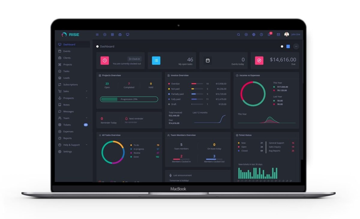 NextGen Project CRM